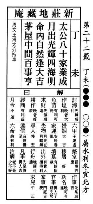 太公家業八十成換工作 南 北馬